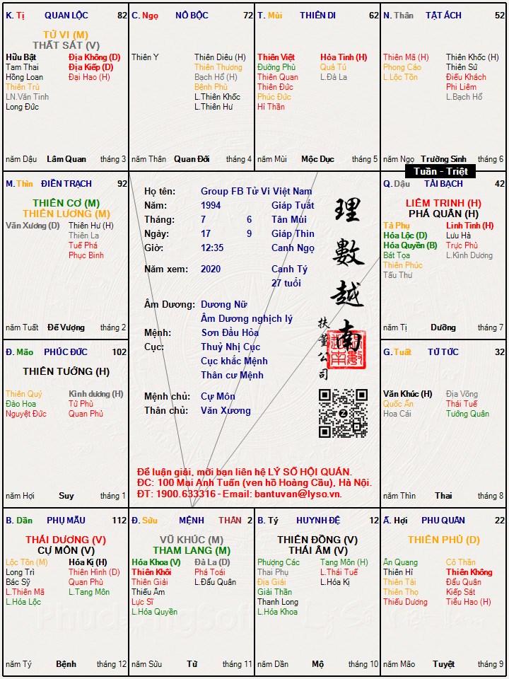 Hình ảnh