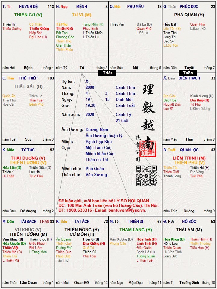 Hình ảnh