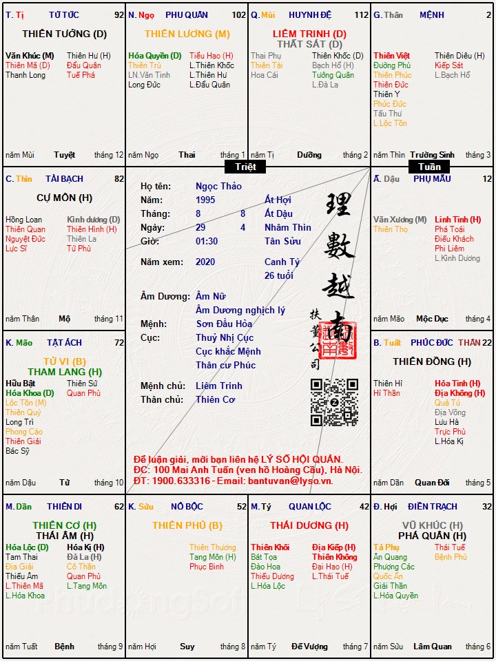 Hình ảnh