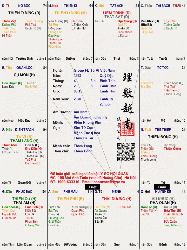 Hình ảnh