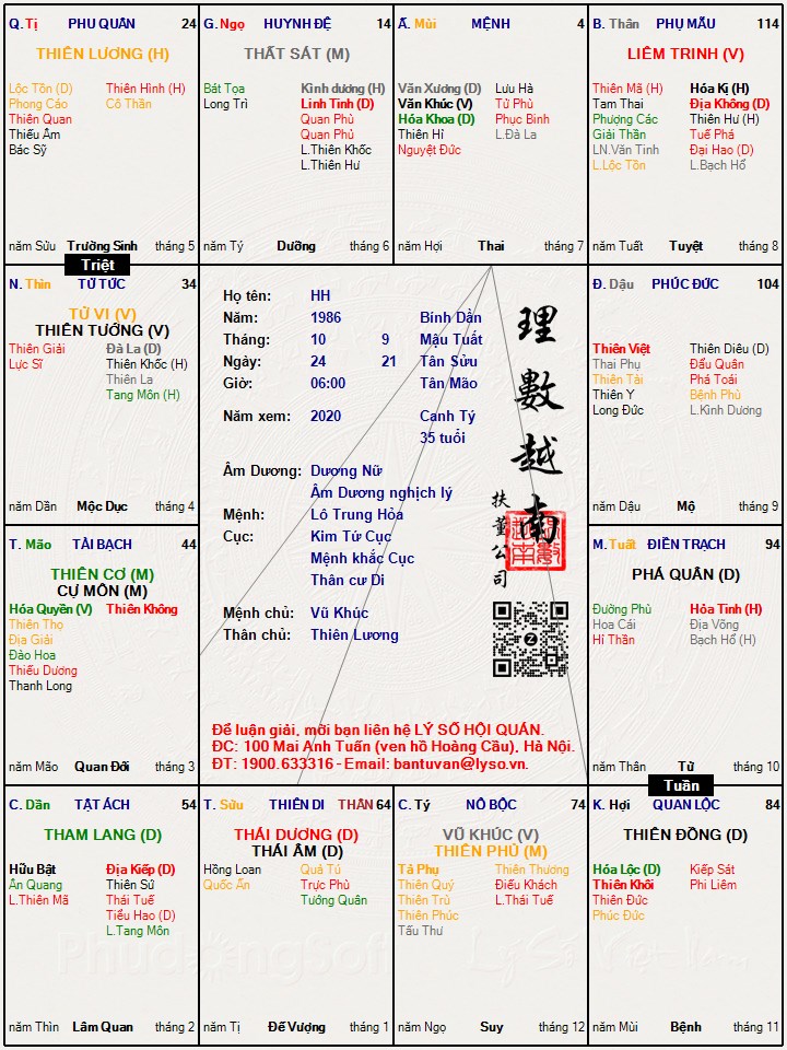 Hình ảnh