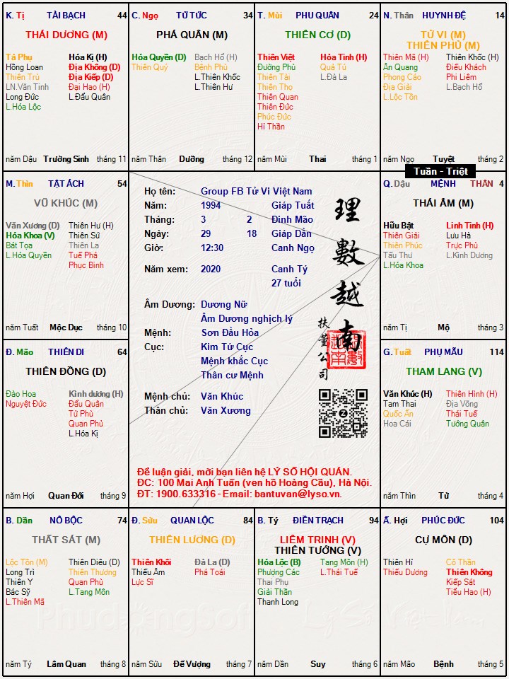 Hình ảnh
