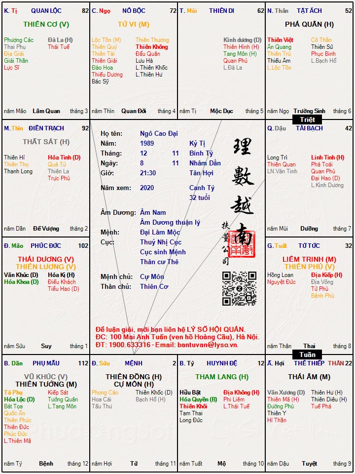 Hình ảnh