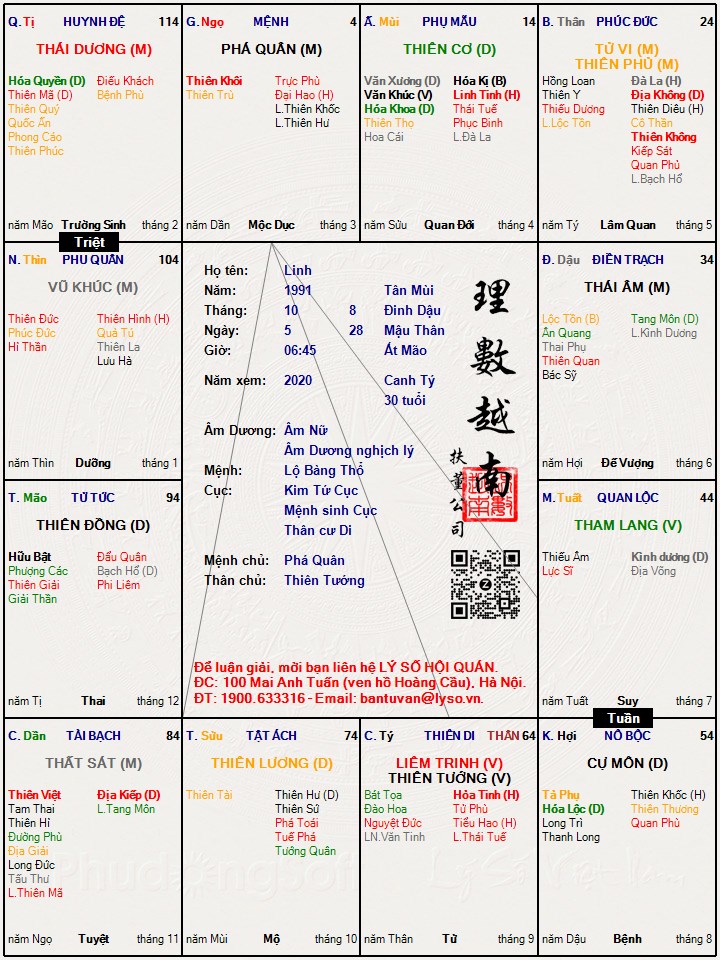 Hình ảnh