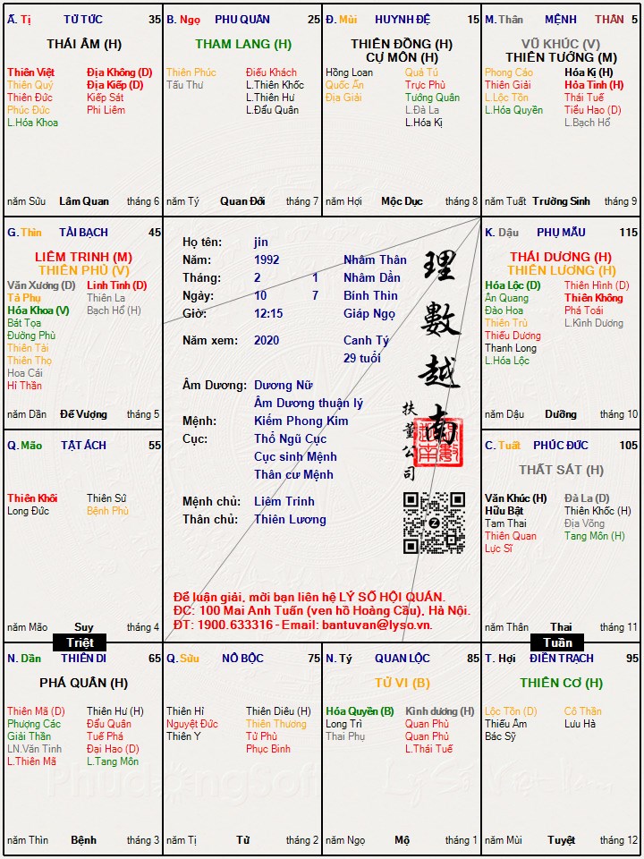Hình ảnh