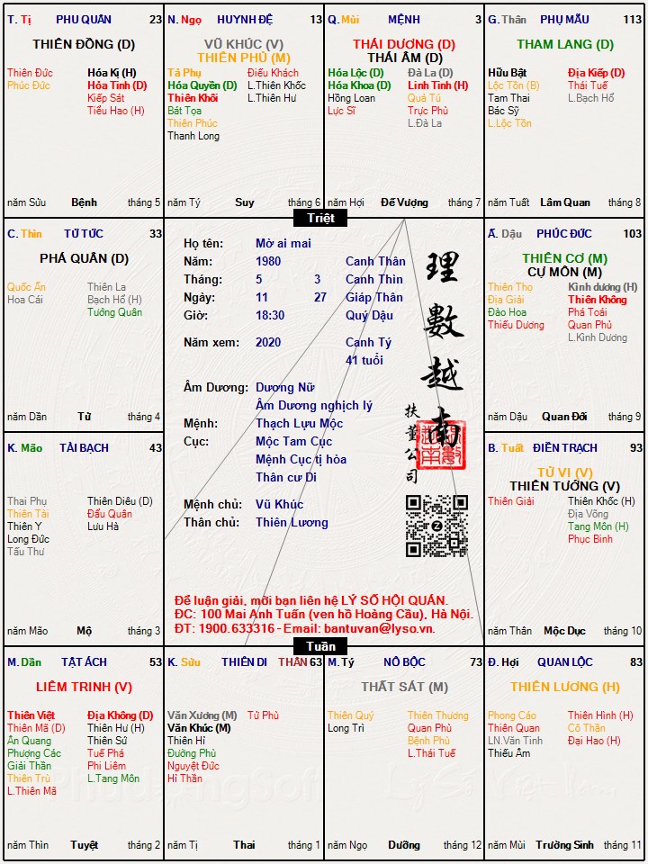 Hình ảnh