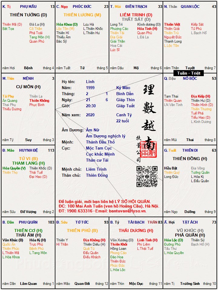 Hình ảnh