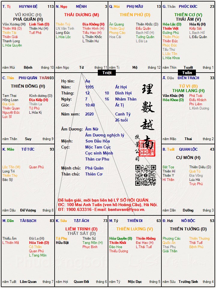 Hình ảnh