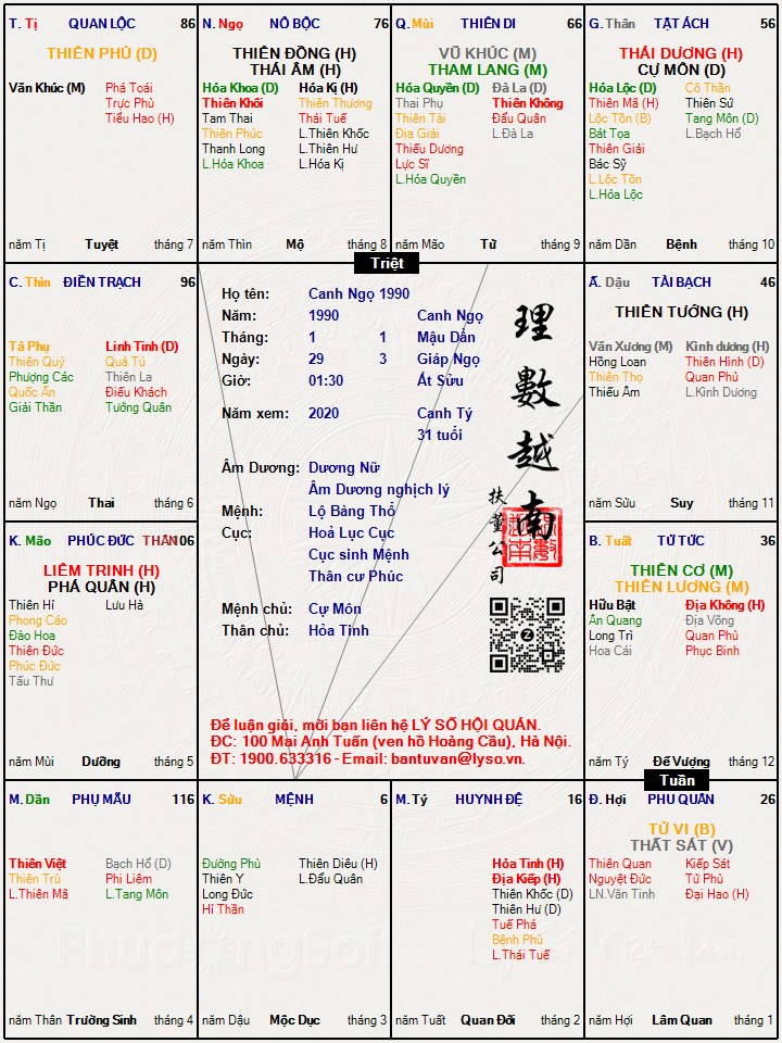 Hình ảnh