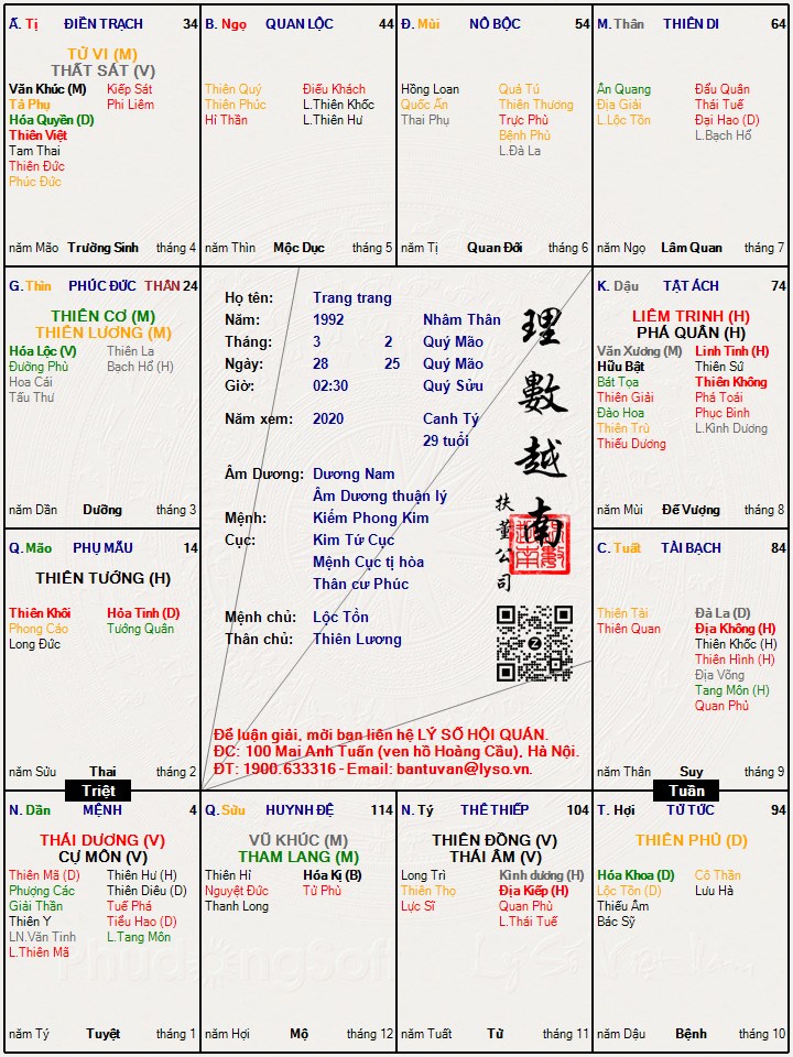 Hình ảnh