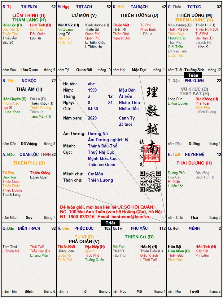 Hình ảnh