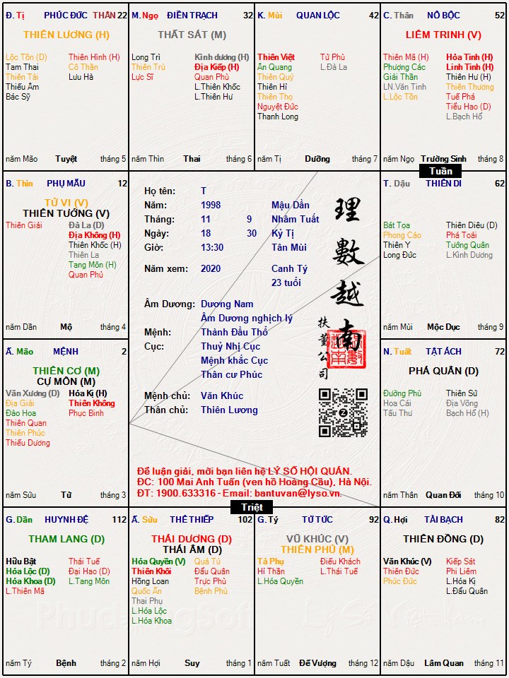 Hình ảnh