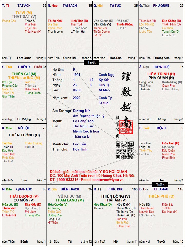 Hình ảnh