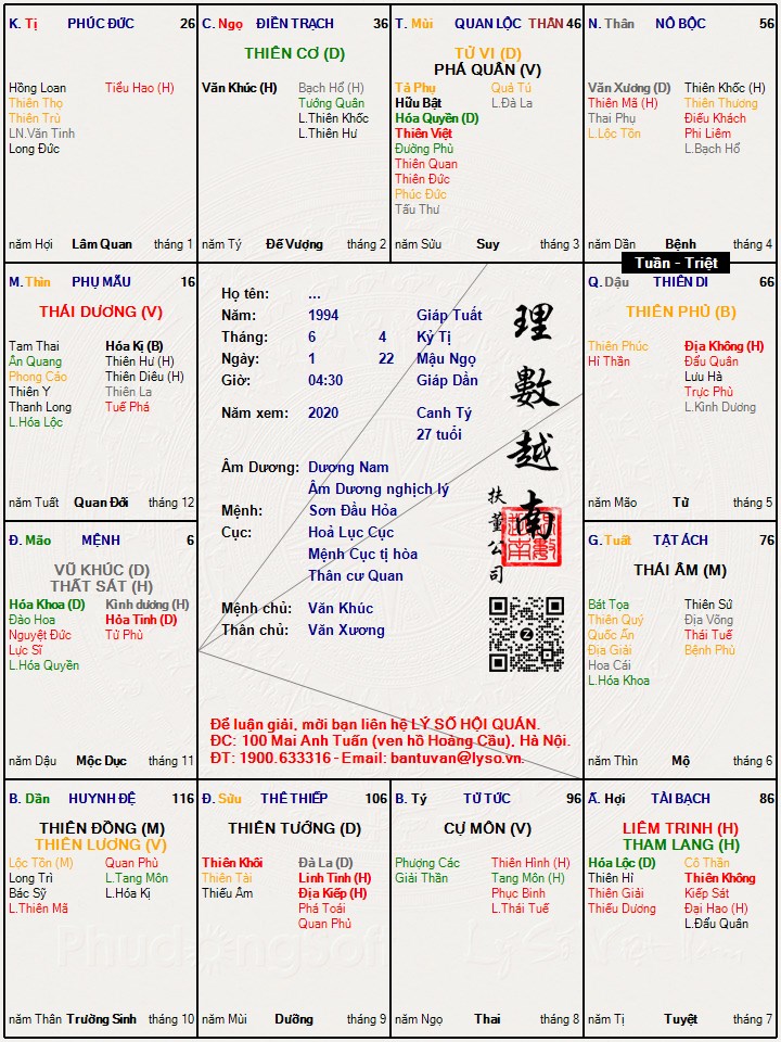 Hình ảnh