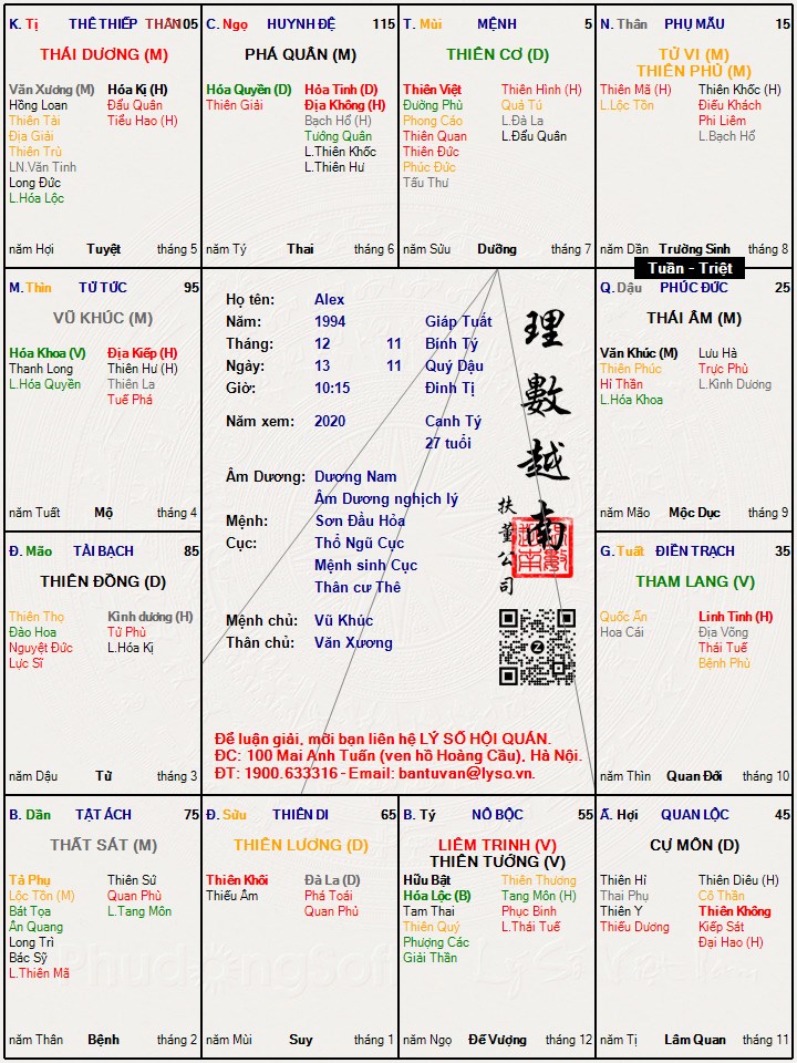 Hình ảnh