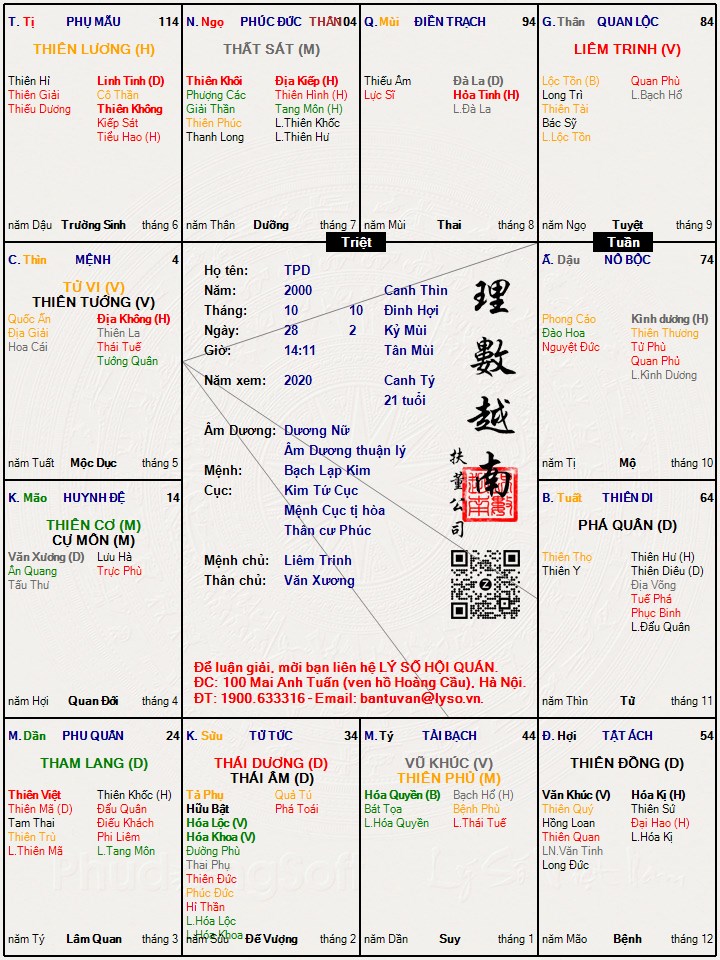Hình ảnh