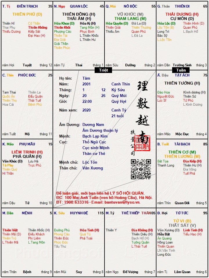 Hình ảnh