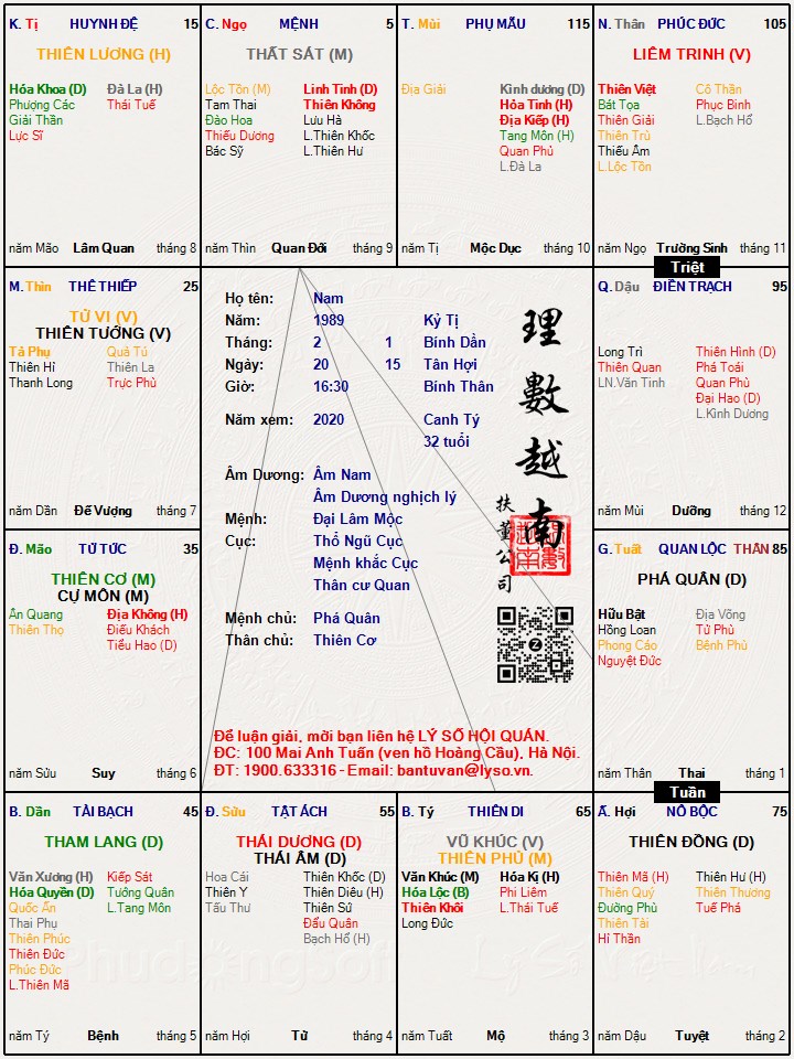 Hình ảnh