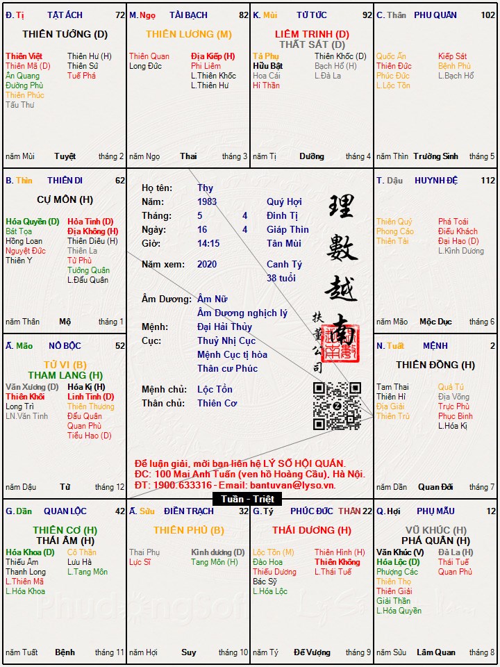 Hình ảnh