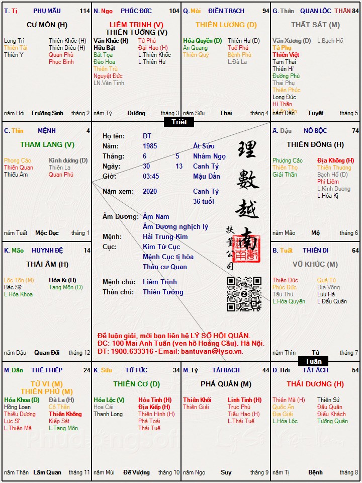 Hình ảnh
