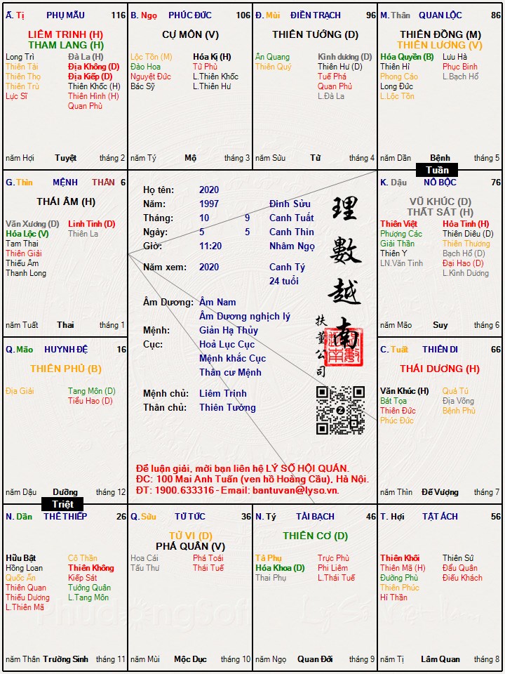 Hình ảnh