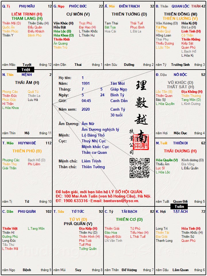 Hình ảnh