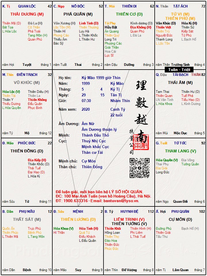 Hình ảnh