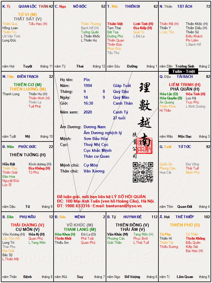 Hình ảnh