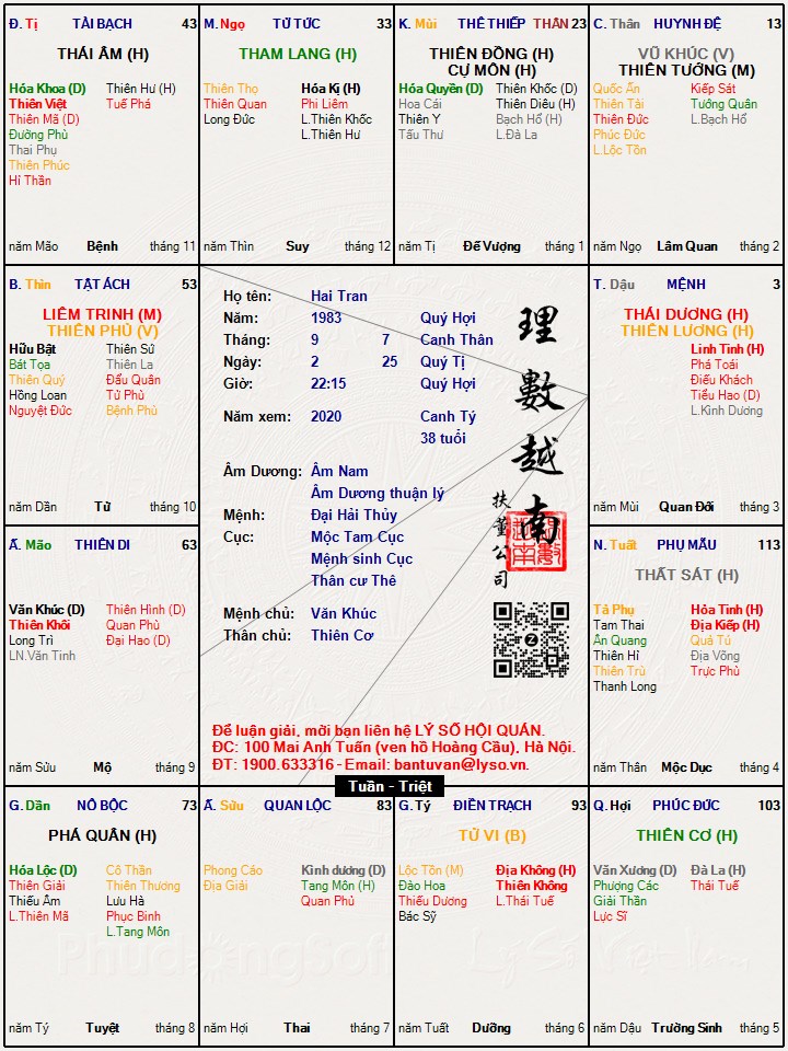 Hình ảnh