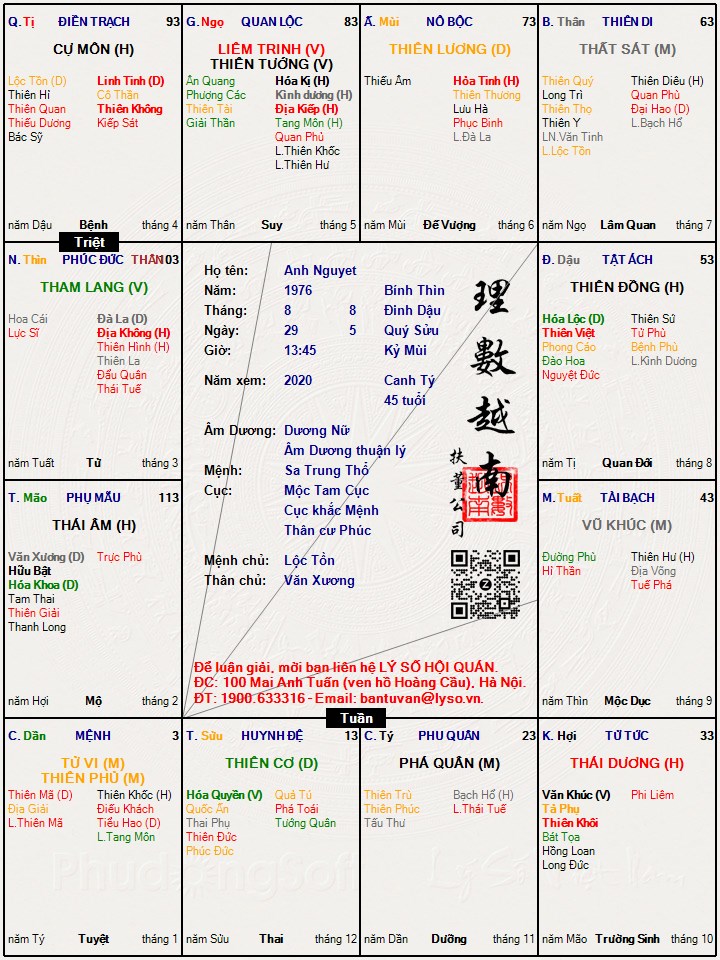Hình ảnh