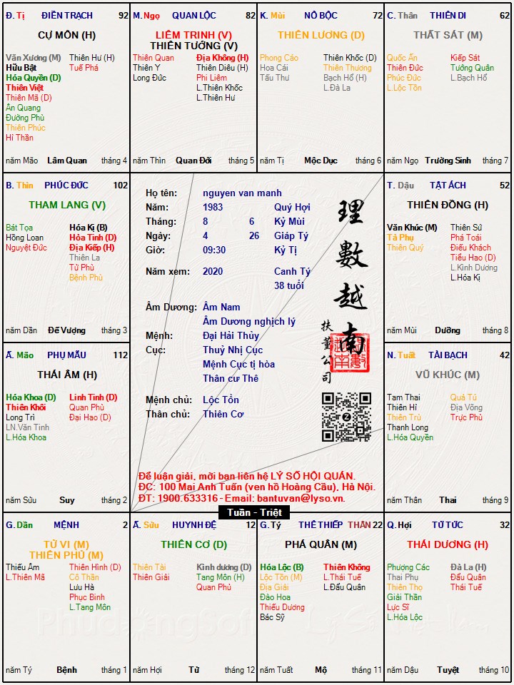 Hình ảnh