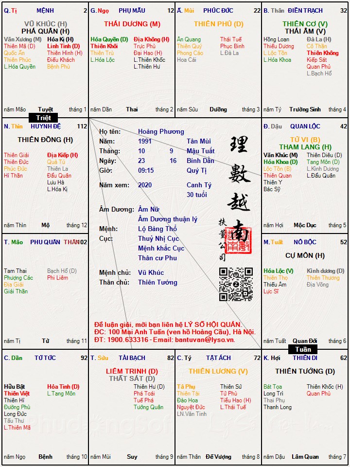 Hình ảnh