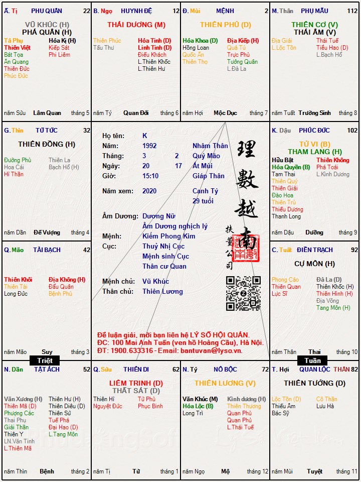 Hình ảnh