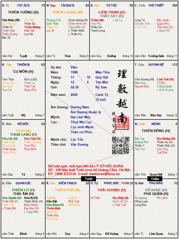 Hình ảnh