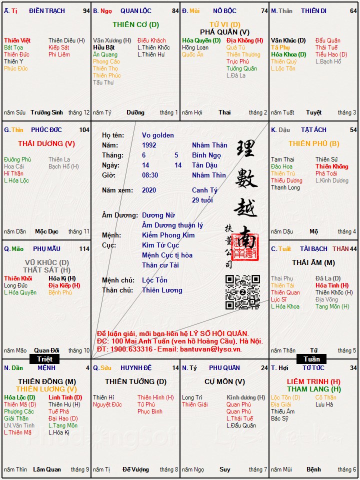 Hình ảnh