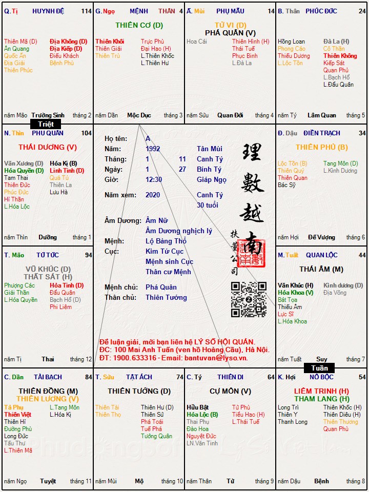 Hình ảnh