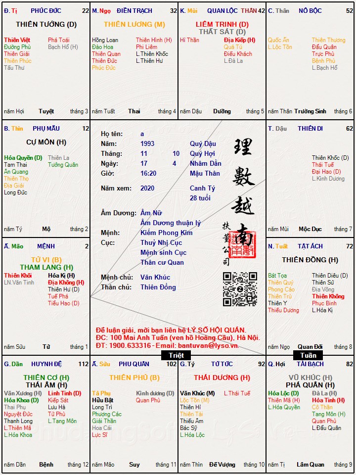 Hình ảnh