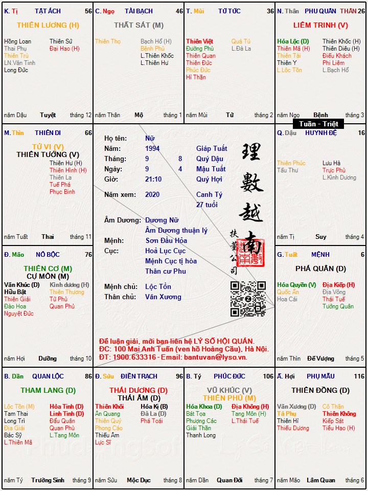 Hình ảnh
