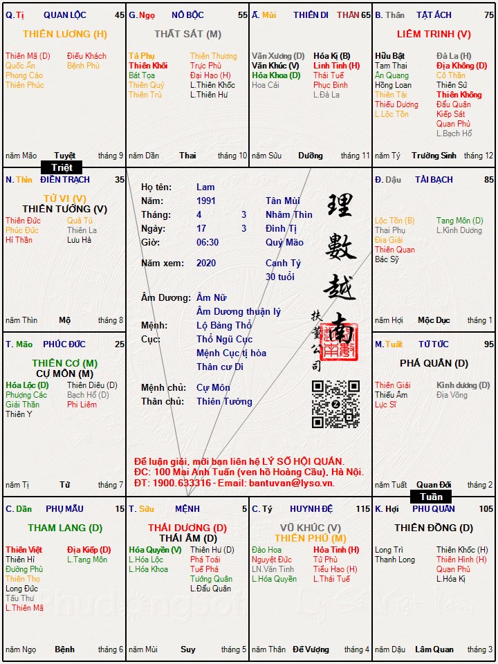 Hình ảnh