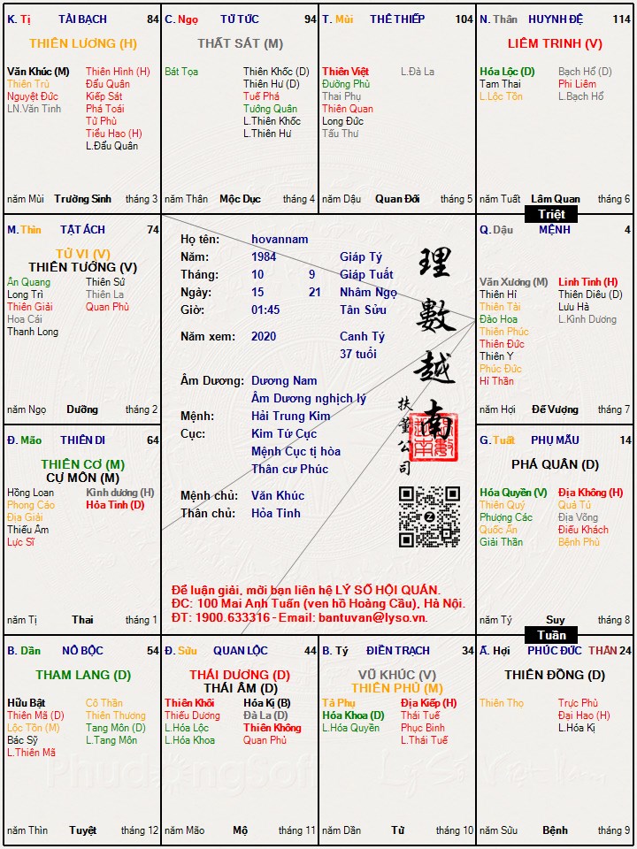 Hình ảnh