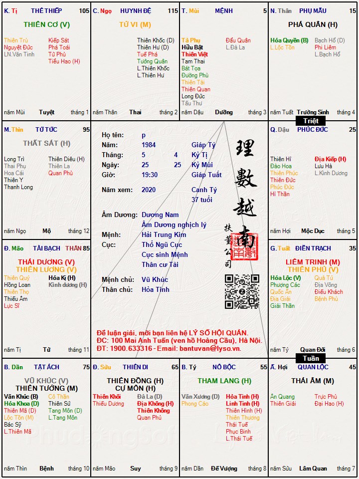 Hình ảnh