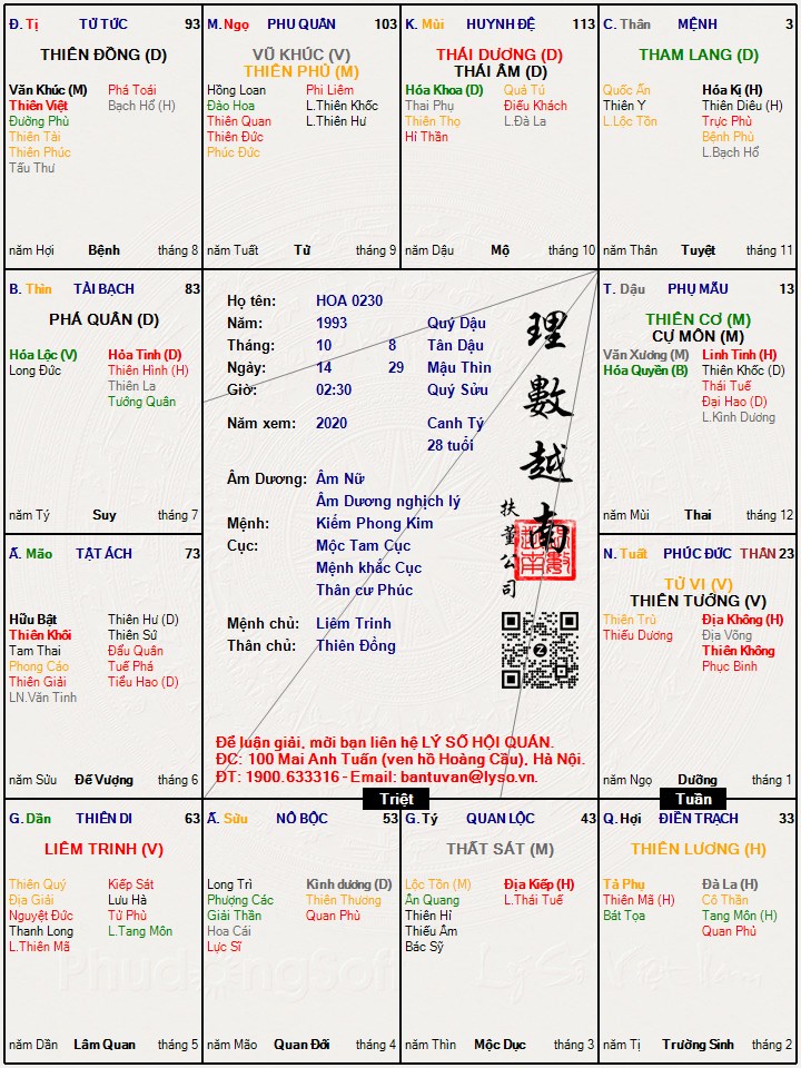 Hình ảnh