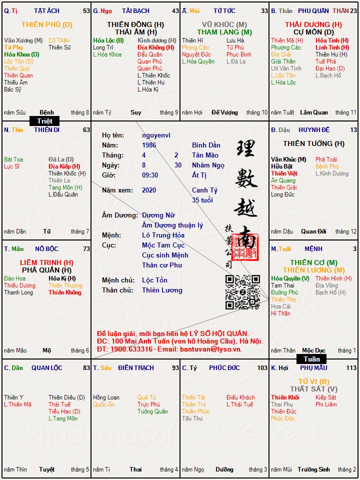 Hình ảnh