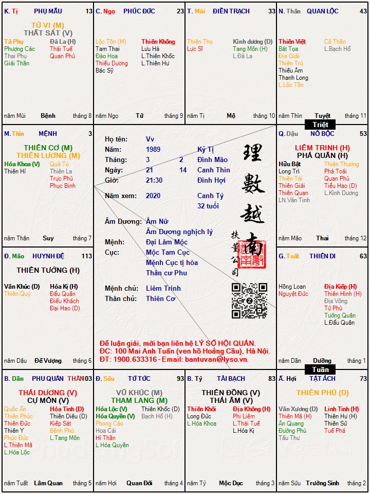 Hình ảnh