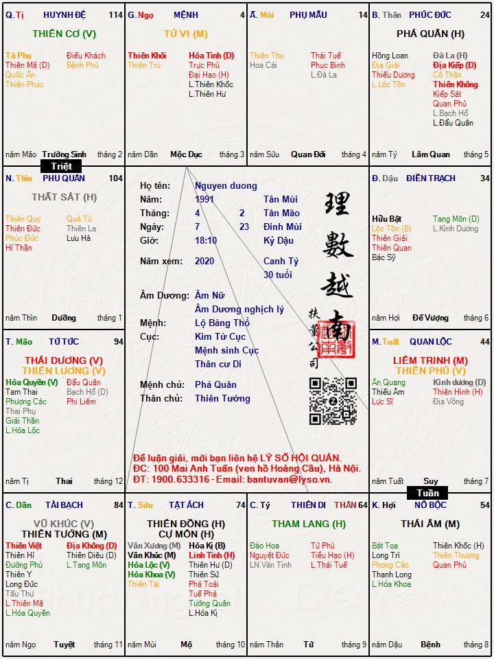 Hình ảnh