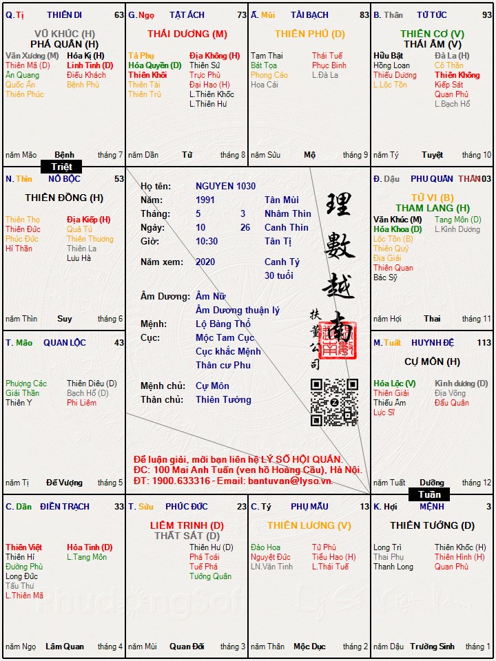 Hình ảnh