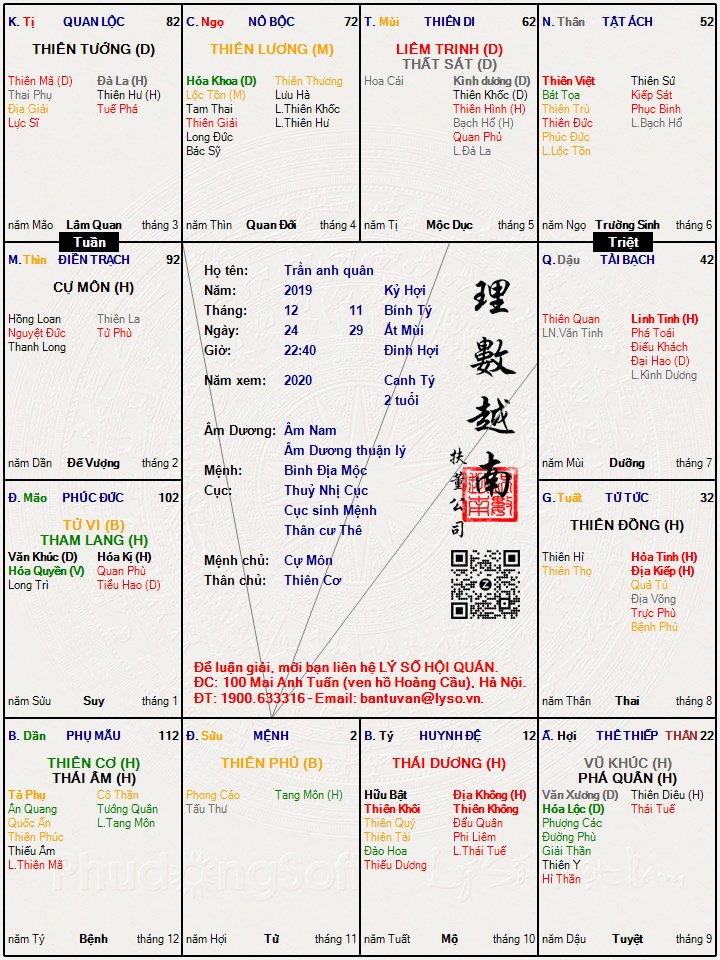 Hình ảnh