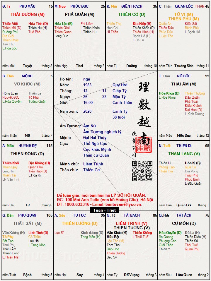 Hình ảnh