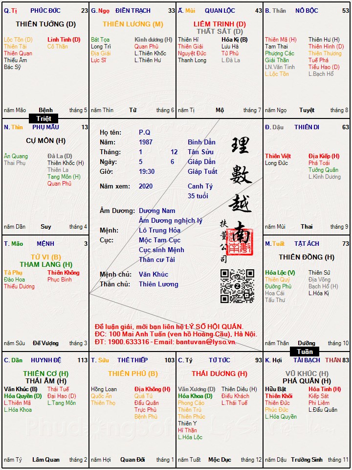 Hình ảnh