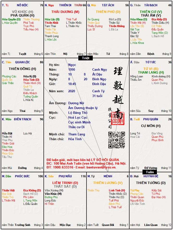 Hình ảnh